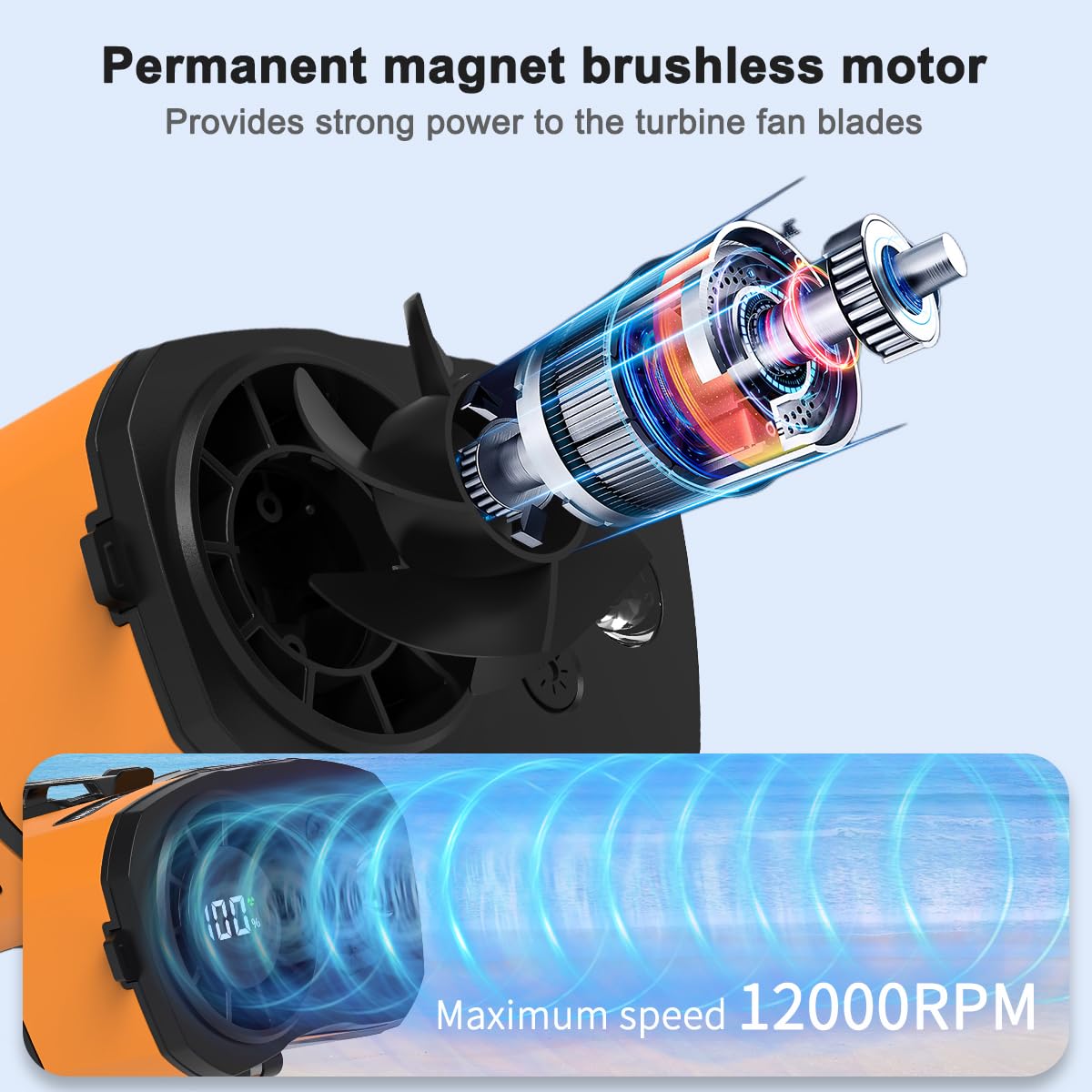 Portable Waist Fan - High-Speed Belt Fan, 10-Speed Adjustable, 10000mAh Rechargeable, LED Display Shirt Air Conditioner for Camping, Hiking, and Outdoor Work