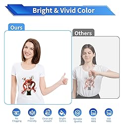 640ML Sublimation Ink for Epson Ecotank ET-8550