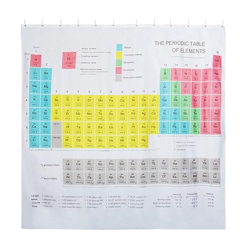 Periodic Table Shower Curtain (EVA vinyl) The Official Curtain on The