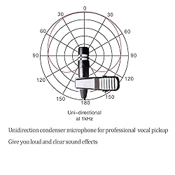 Sujeetec Pro Lavalier Microphone Lapel Microphone