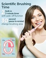 Coulax Pro Sonic Electric Toothbrush 8 Brush Heads 5 Modes 120 Days view 6