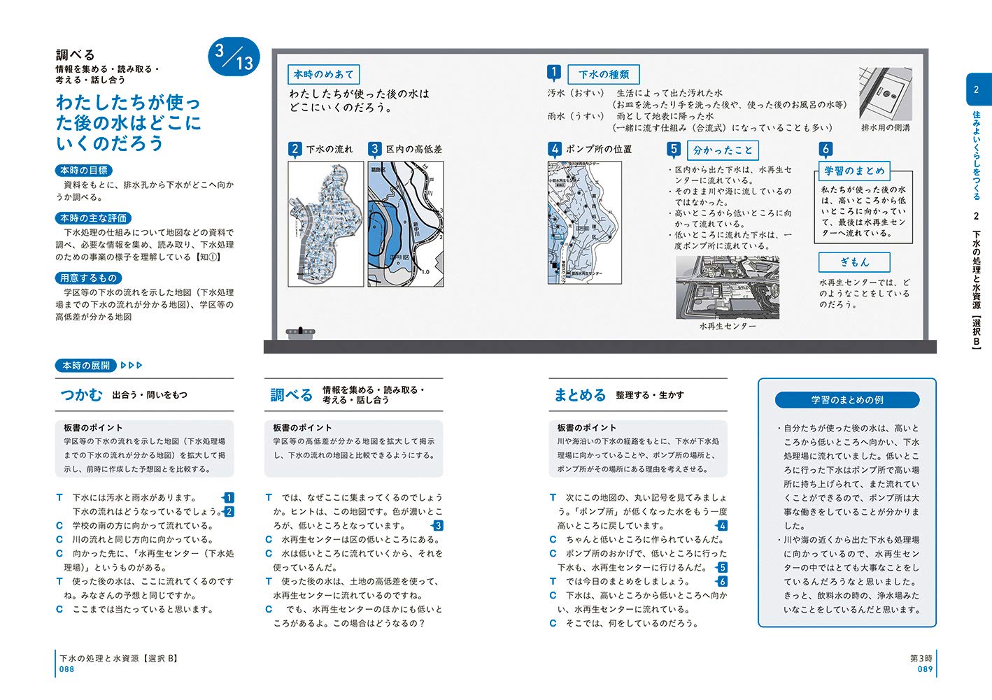 板書で見る全単元 全時間の授業のすべて 社会 小学校4年 板書シリーズ 澤井 陽介 児玉 大祐 澤井 陽介 児玉 大祐 本 通販 Amazon