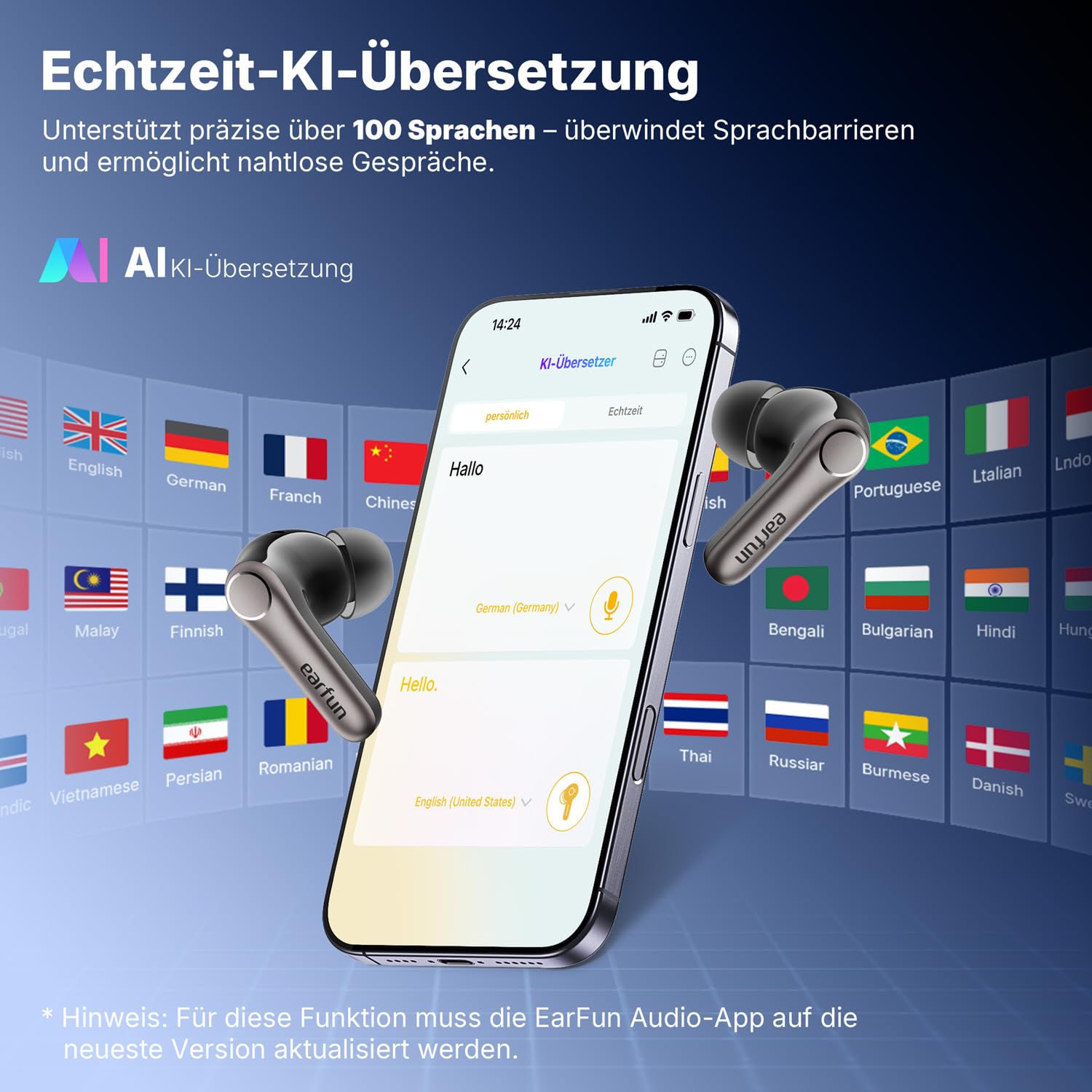 EarFun Air Pro 4+ Bluetooth Kopfhörer mit Noise Cancelling, Hybrid-Treibersystem, Hi-Res Audio, aptX Lossless, LDAC, 6 Mik. KI Anrufe, 54 Std. Akku, Multipoint, Trageerkennung, IP55, Bluetooth 6.0 6