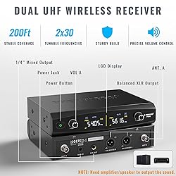Phenyx Pro UHF Wireless Microphone System w/ 2x30