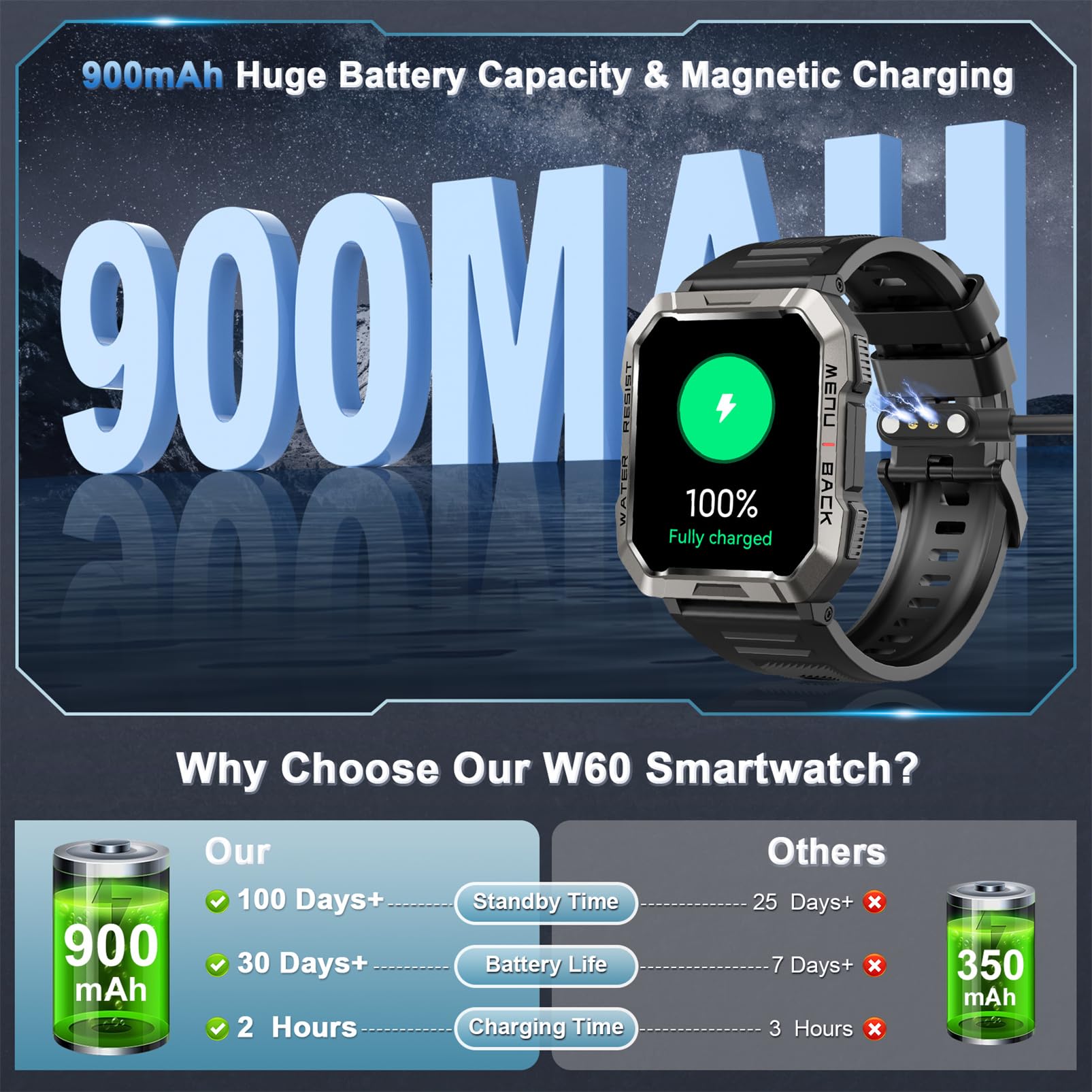 Smartwatch Men Military, 100 Days Battery Life/LED Flashlight/Compass/2 Wristbands/IP68 Waterproof, 100+ Sports Modes Sports Watch, Make/Receive Calls Smartwatch Outdoor Fitness Watch for Android iOS