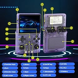 R40S Pro Handheld Game Console, Over 30,000