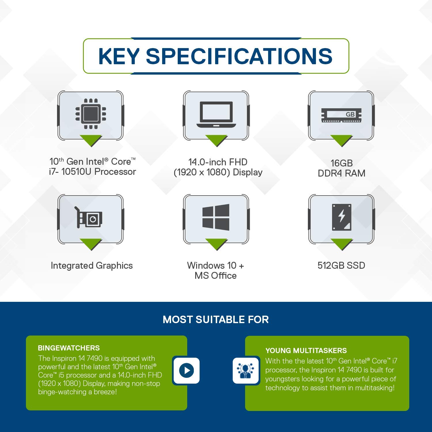 Dell Inspiron 7490 14 Inch Fhd Display Laptop 10th Gen Core I7 u 16gb 512gb Ssd Window 10 Ms Office Integrated Graphics Silver Amazon In Computers Accessories