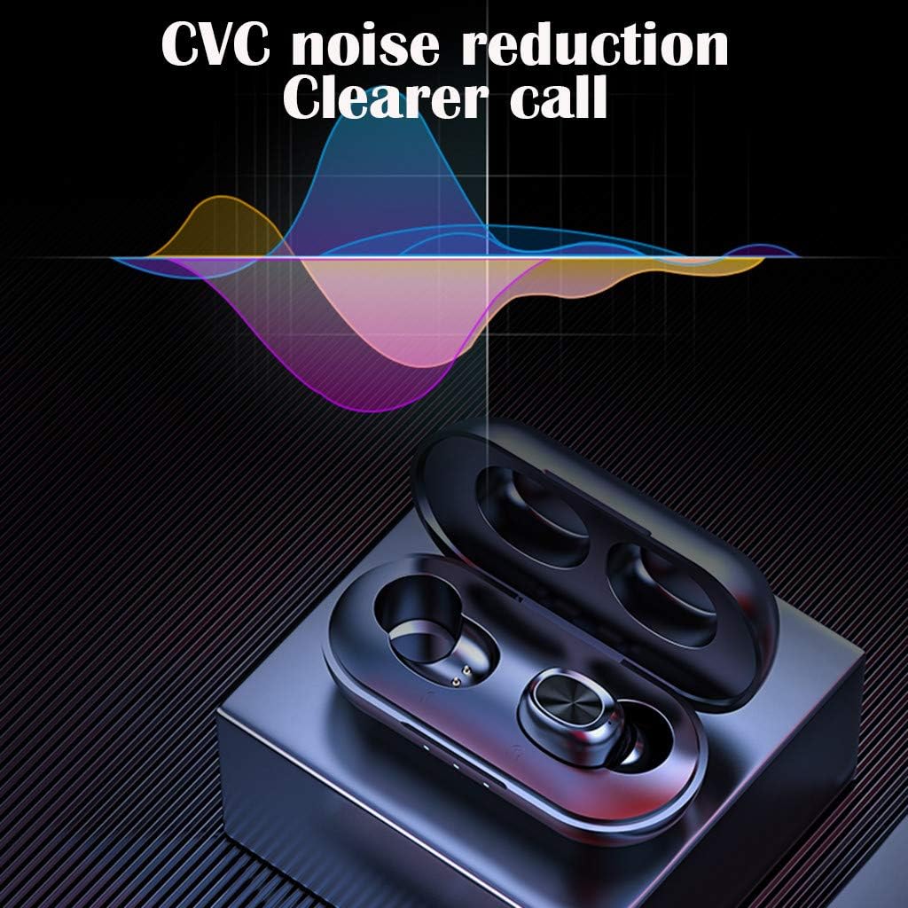 Accessori Beexcellent Q7 Cuffie Stereo Hi-Fi 40 ore Riproduzione di  Bluetooth 5.0 con microfono incorporato Tablet PC compatibile con microfono  Over-Ear Cvc 6.0 TwoCC-Auricolare Bluetooth TwoCC urban-earth.co.uk