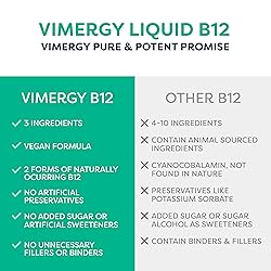 Vimergy Liquid B12 – Fast-Absorbing Brain Support