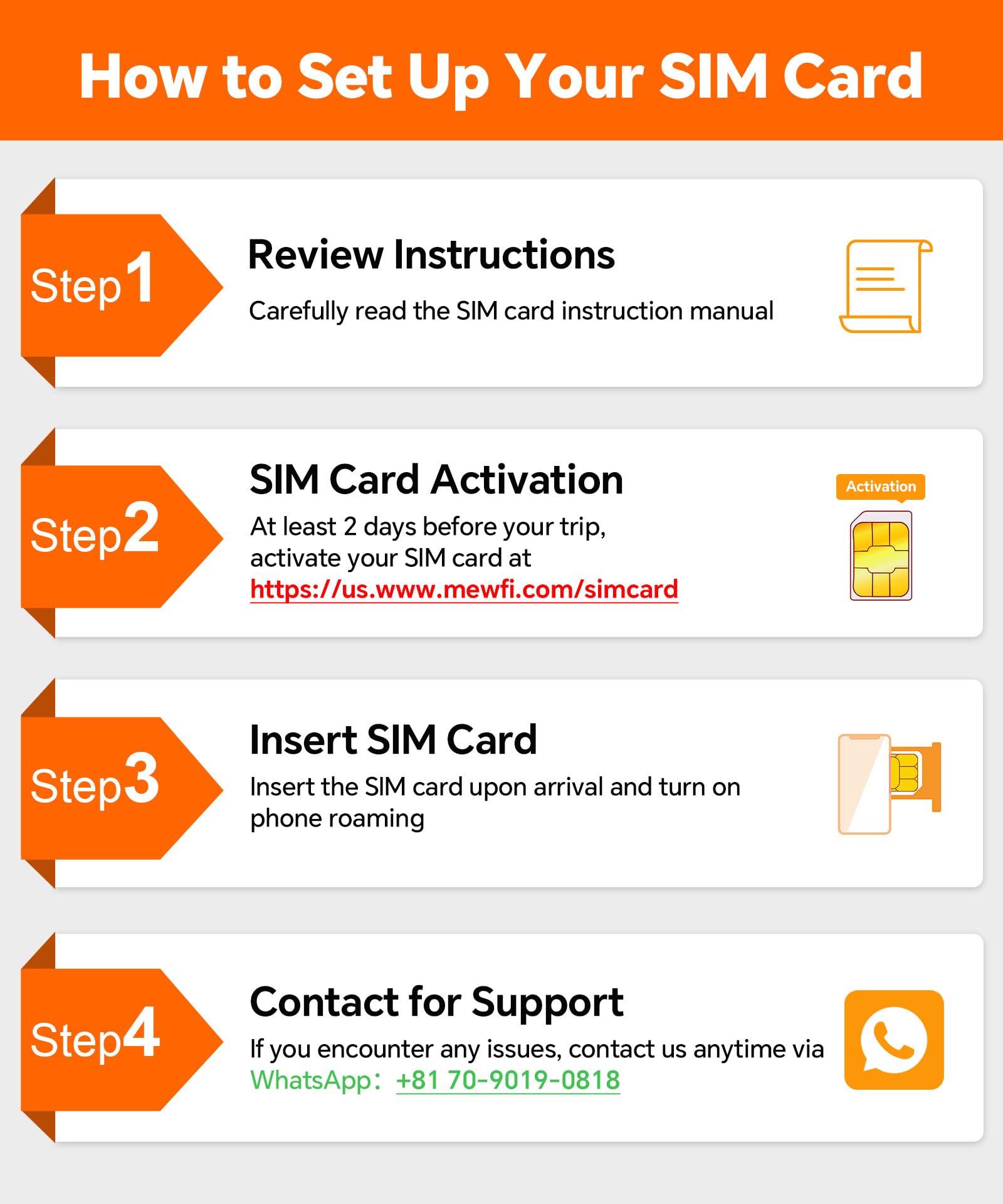 Orange SIM Card Europe with Spanish Phone Number, 28 Days 10 GB in Europe, 25 GB in Spain –5000mins Local Calls, 4G Data–Easy Activation& 24/7 Whatsapp Support, for Unlocked Phones