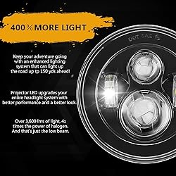 SUNPIE 7 inch Black Head light Compatible with