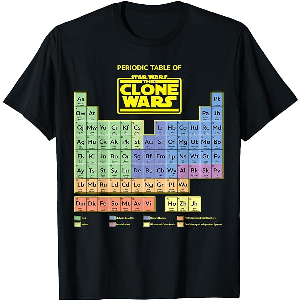Star Wars Men's Evil Lineup T-Shirt - Dark Side Graphic Tee For Fans