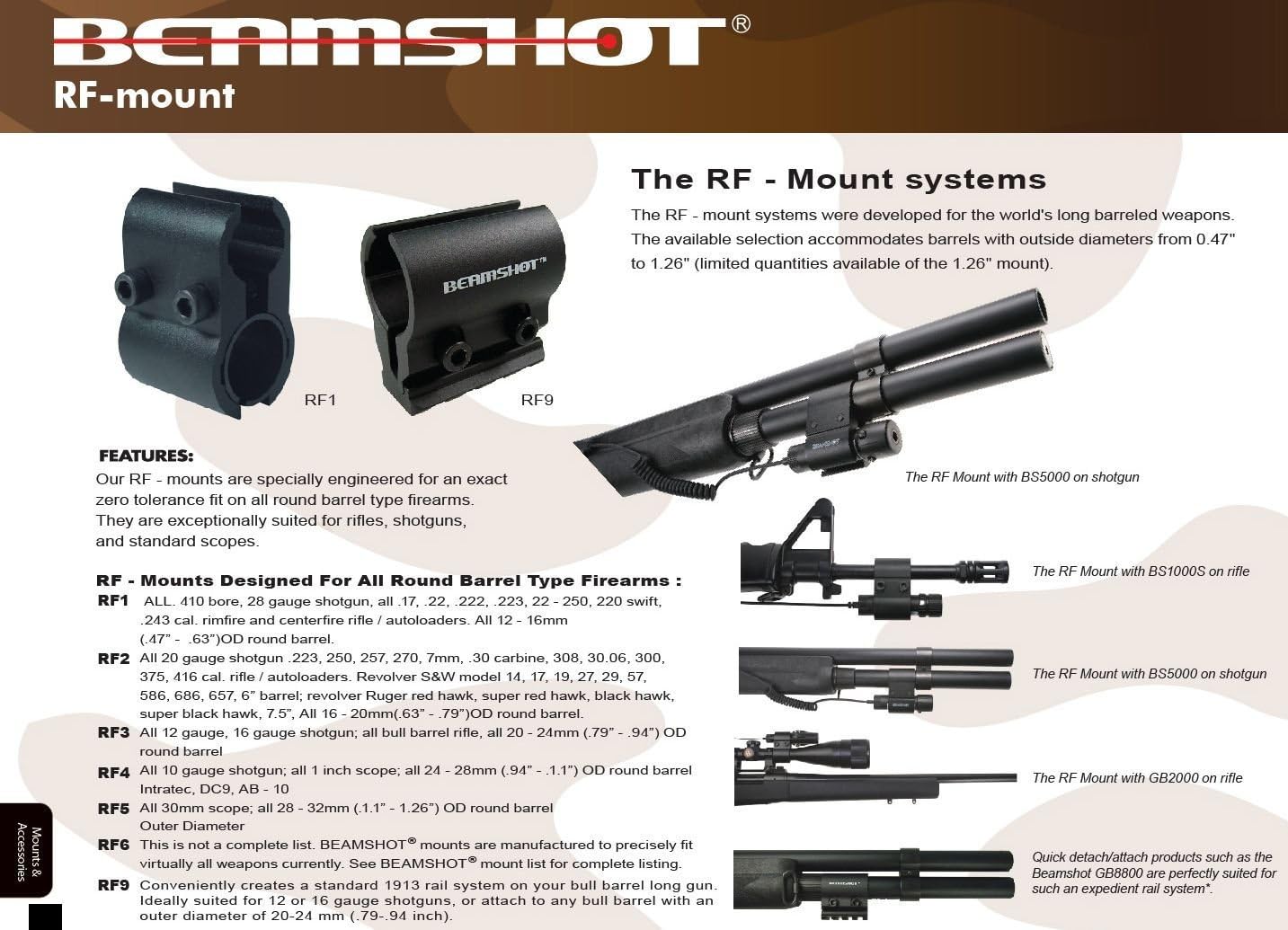 Beamshot RF9 Mount: Attaches to All Rifles, Shotguns & Airsoft Guns to Create a Standard 1913 Picatinny Rail System Which Will Accommodate All Types of Laser & Flashlight Accessories : Air Gun Mounts : Sports & Outdoors
