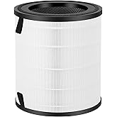 LV-H133 Filter Replacement for LEVOIT Air Puri-fier, 3-in-1 Pre, H13 High-Efficiency Activated Carbon Filtration System, Replace Part# LV-H133-RF, Pack of 1 By Improvedhand