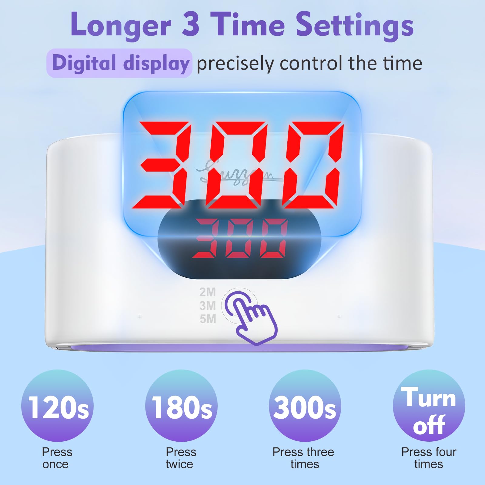 Suzzam UV Light for Resin, Large Double-Sided UV Resin Light, 2 in 1 & Split Usageable, 360° Wide Coverage & 3 Timer Setting Digital Display Screen, 36W Fast Curing for DIY Crafts