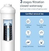 Waterdrop Replacement Filter for Samsung DA29-10105J 4 Pack view 2