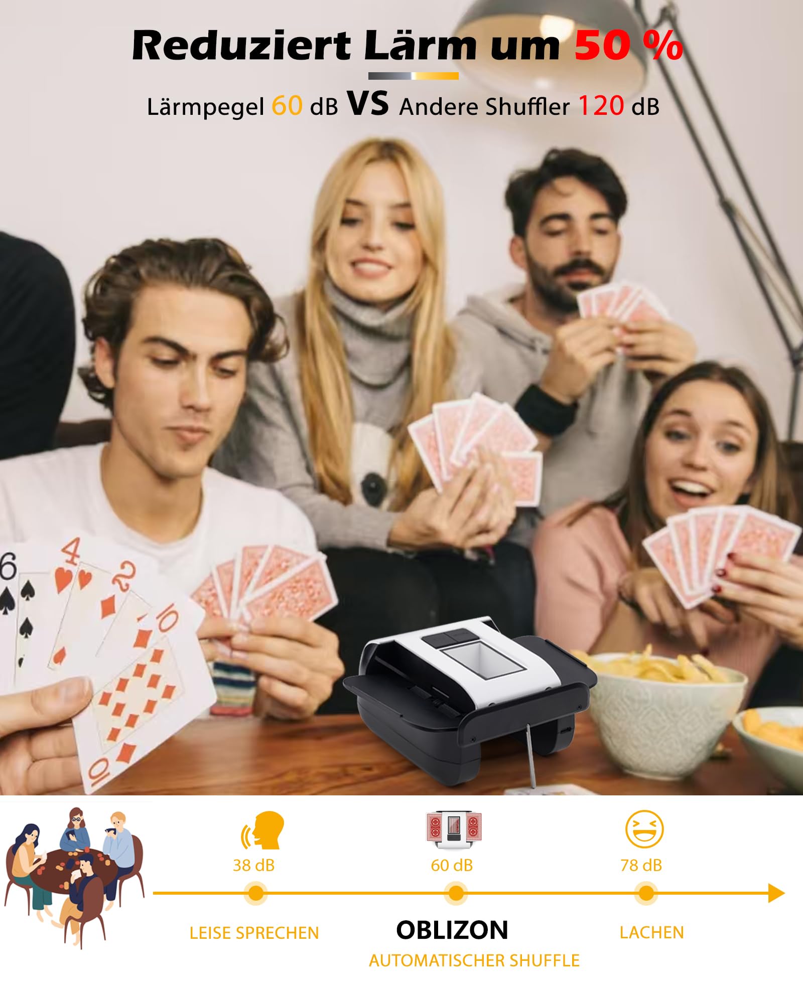 OBLITZON Kartenmischmaschine Elektrische Automatischer Kartenmischer für 1-2 Decks One-Press Auto & Manueller Modus Wiederaufladbar mit 2000mAh Geräuscharm Ideal für Poker UNO Blackjack Skip-BO 4