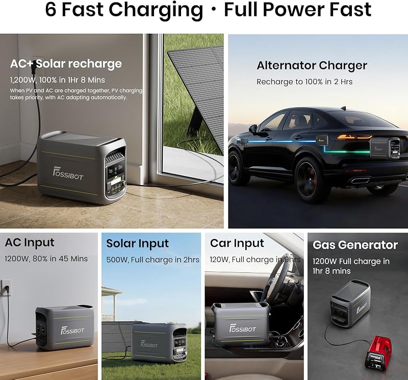 F1800 Central Portátil 1800W, Gerador Solar LiFePO4 bateria 1024Wh, Modo ECO, Porta Tipo-C 100W, carregamento rápido 0-80% em 45 minutos, Controlo por aplicação para caravana, campismo e casa — foto 3 de 8