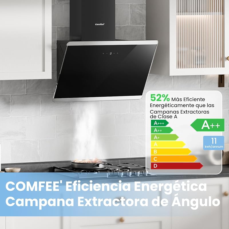 ' CH60J64ET4A2B Campana Extractora Inclinada, 380m³/h, 60cm, A＋＋