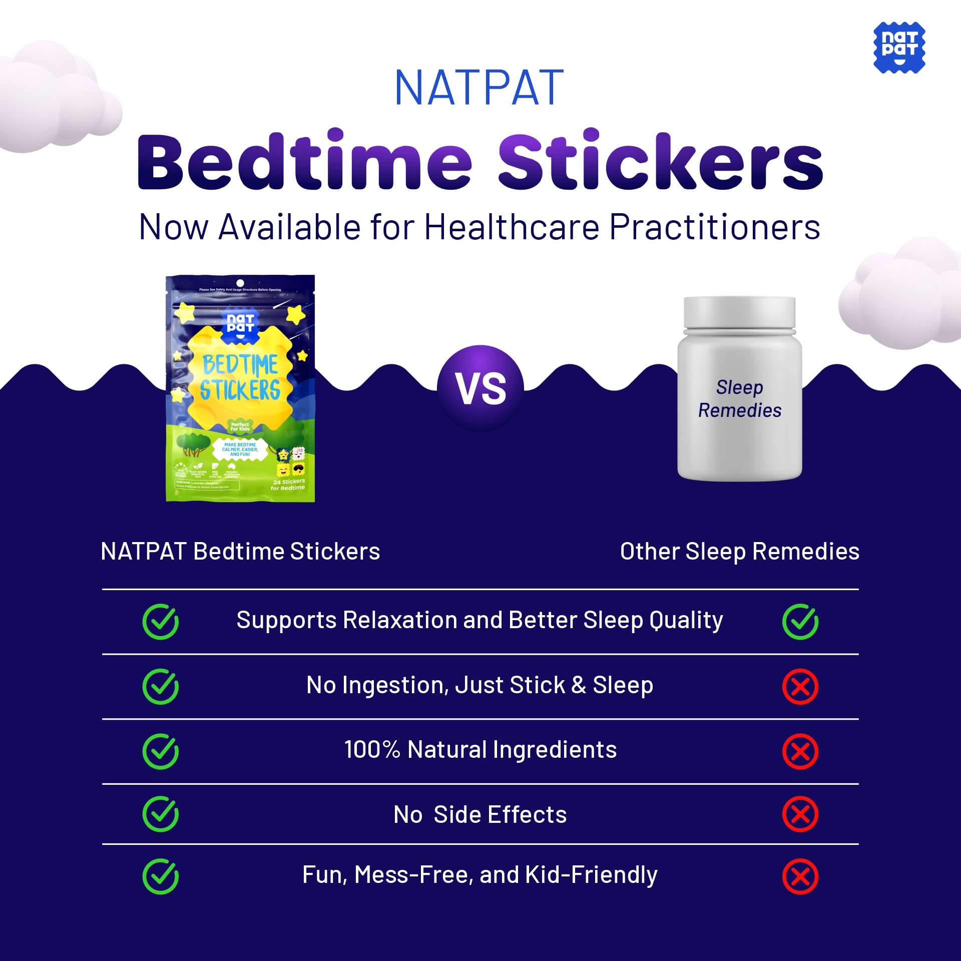 NATPAT Sleepy Patch Bed Time Stickers for Kids - Sleep Promoting Patch - Non-Toxic Solution for Better Sleep - Chemical & Drug Free, Melatonin Free - Buzz Patch Natural Patch (24 Pack)