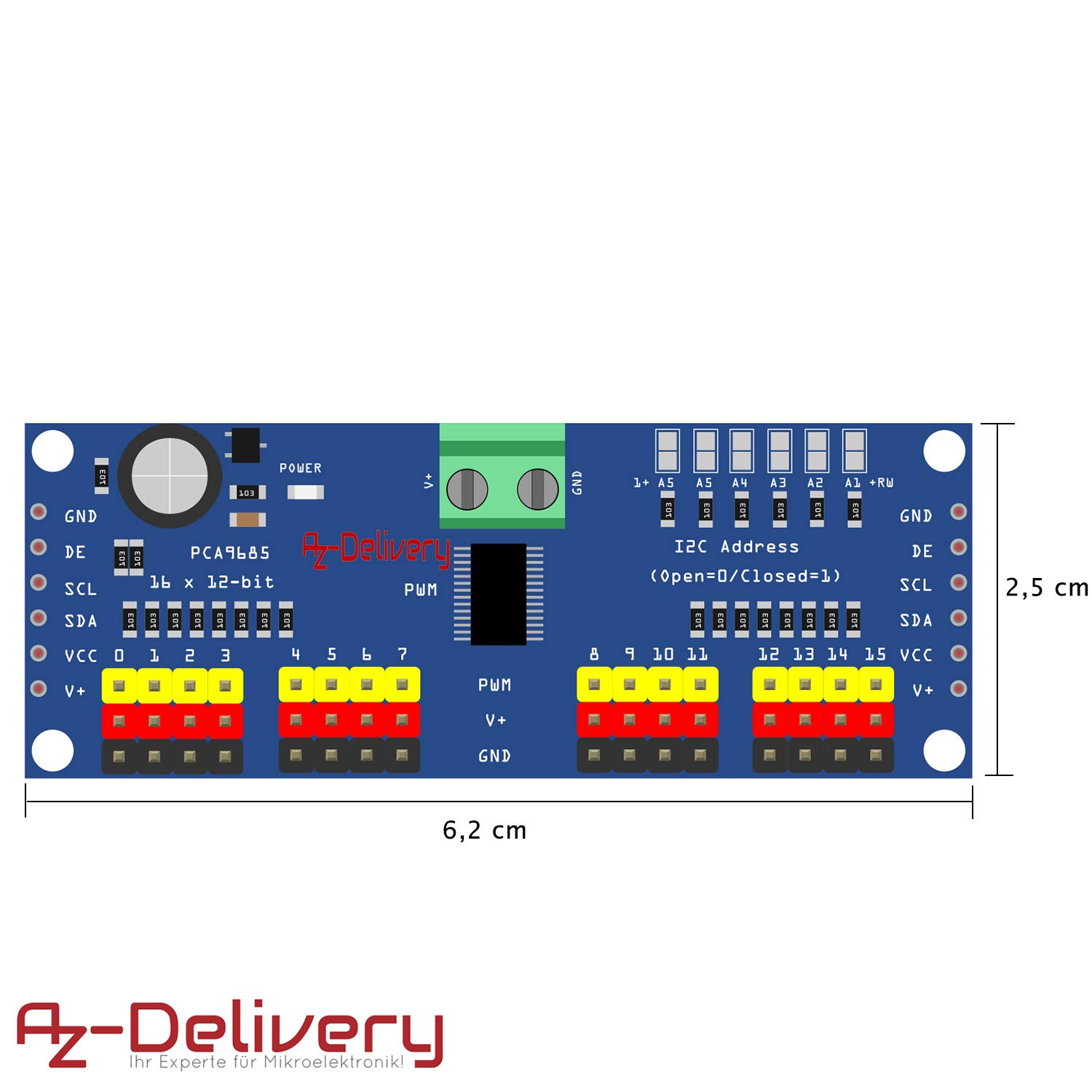 raspberry pi bose soundtouch