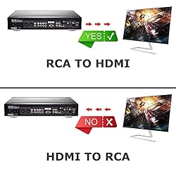 BD&M AV to HDMI Converter, RCA to HDMI