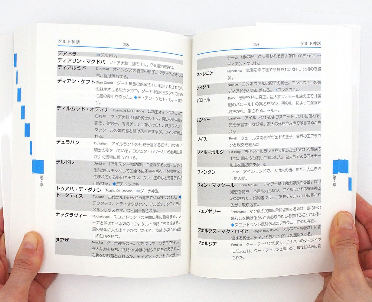 クリエーターのための 人名ネーミング辞典 学研辞典編集部 本 通販 Amazon