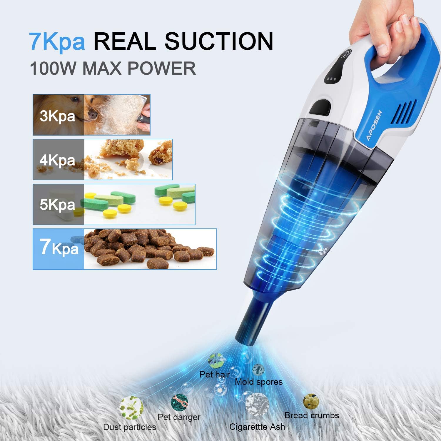 APOSEN Handheld Vacuum Cleaner with HEPA Filter 7Kpa Wet Dry Hand Vac 14.8V Lithium with Quick Charge Tech Powerful Cyclonic Suction A7-B -