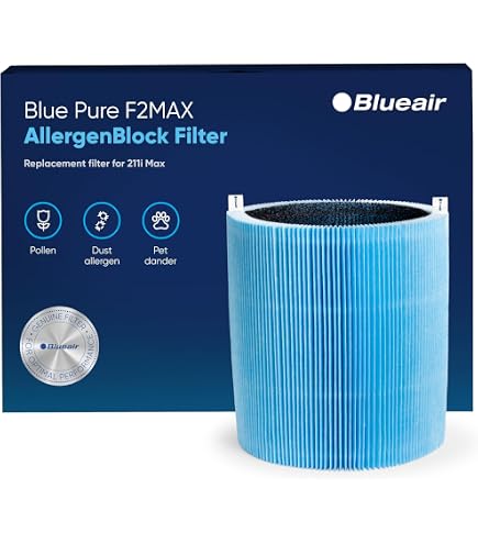 Amazon.com: Blueair Blue Pure 311i+ Max AllergenBlock Filter