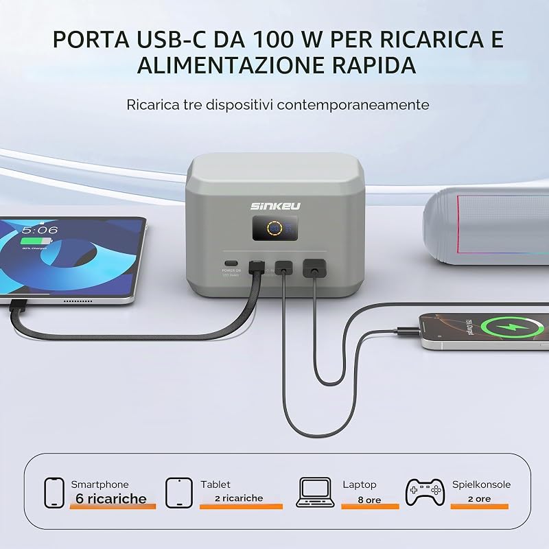 Powerstation portatile, batteria LiFePO4 da 96 Wh, USB-C 100 W di ingresso/uscita