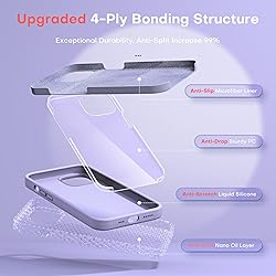 TOCOL [5 in 1 for iPhone 14 Pro Max Case, 2 Screen
