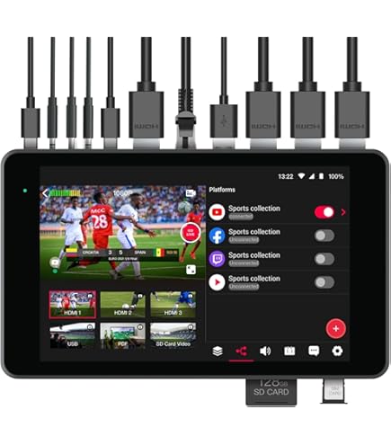 Amazon.com : CaTeFo YL02 YoloLiv Cage Compatible with YoloBox Pro