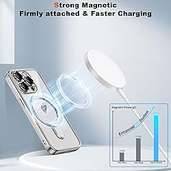 ETPESOK Compatible with iPhone 15 Pro Case with