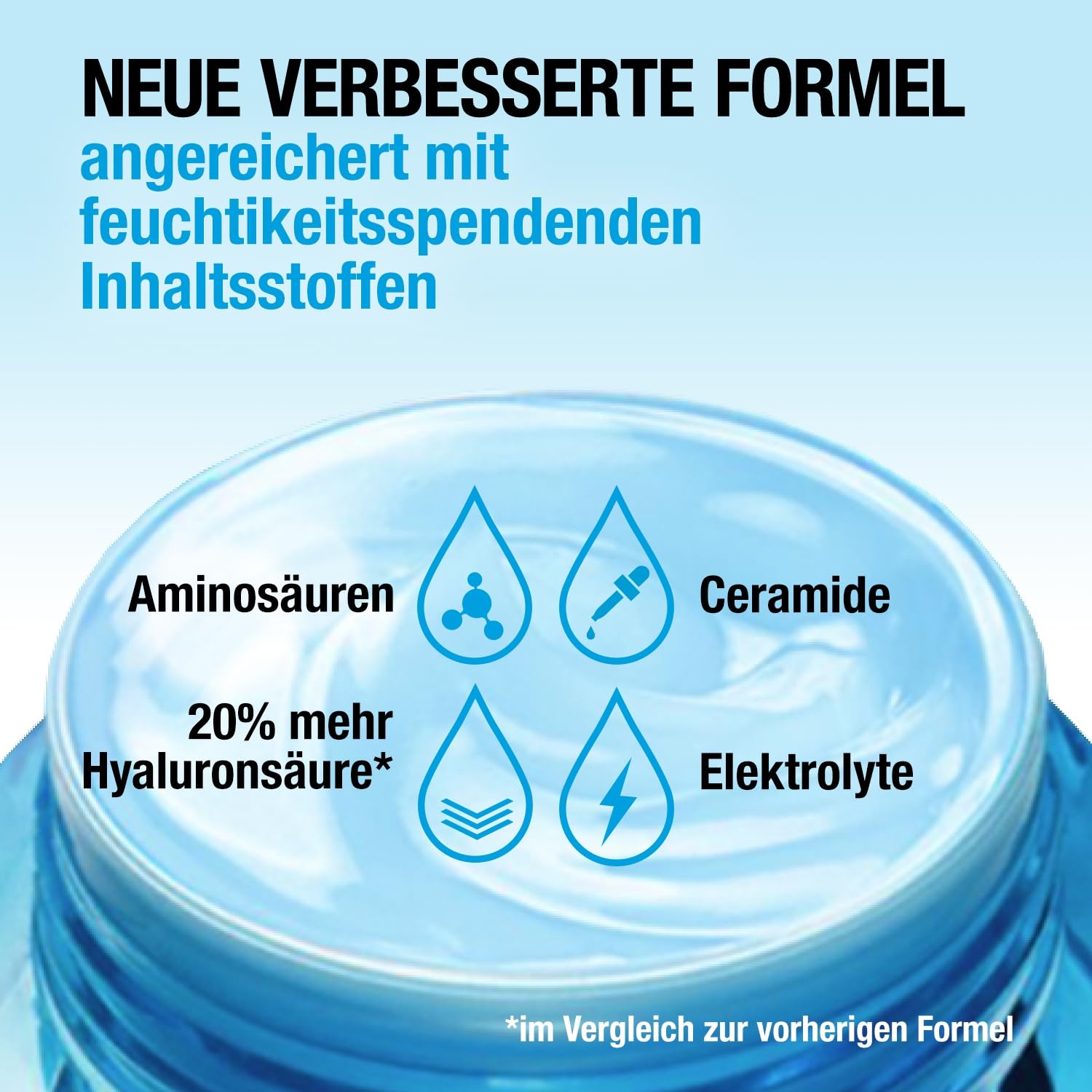 Neutrogena Hydro Boost Aqua Creme, Testsieger, parfümfreie Gesichtscreme mit Hyaluronsäure, Aminosäuren, Elektrolyten & Ceramiden, intensive Gesichtspflege für glatte & geschmeidige Haut (2x50 ml) 5