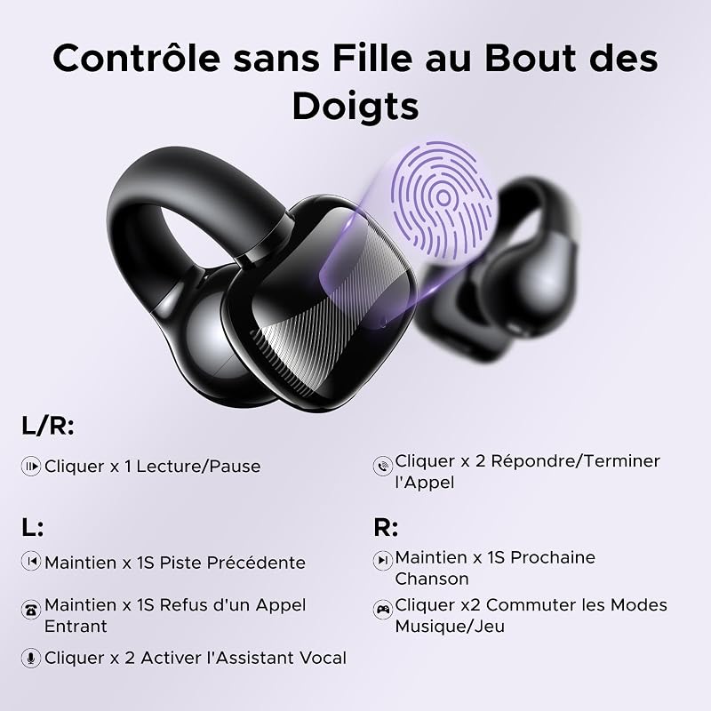HiTune S3 Écouteurs Bluetooth sans Fil Clip Oreille Ouvert 30H ENC