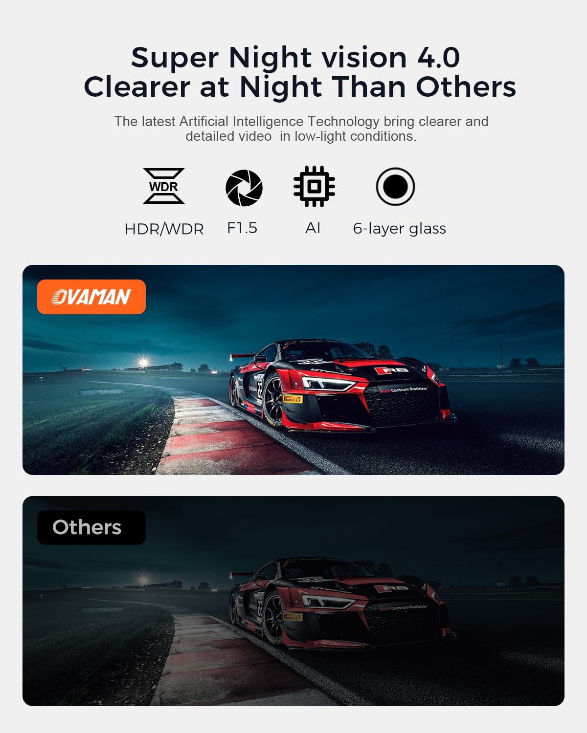K600 4k Dash Cam Front and Rear, 3.59