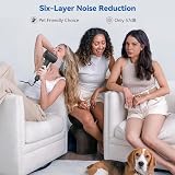 TQQ Hair Dryer 110,000 RPM Brushless Motor 200M Negative Ions 57dB view 6