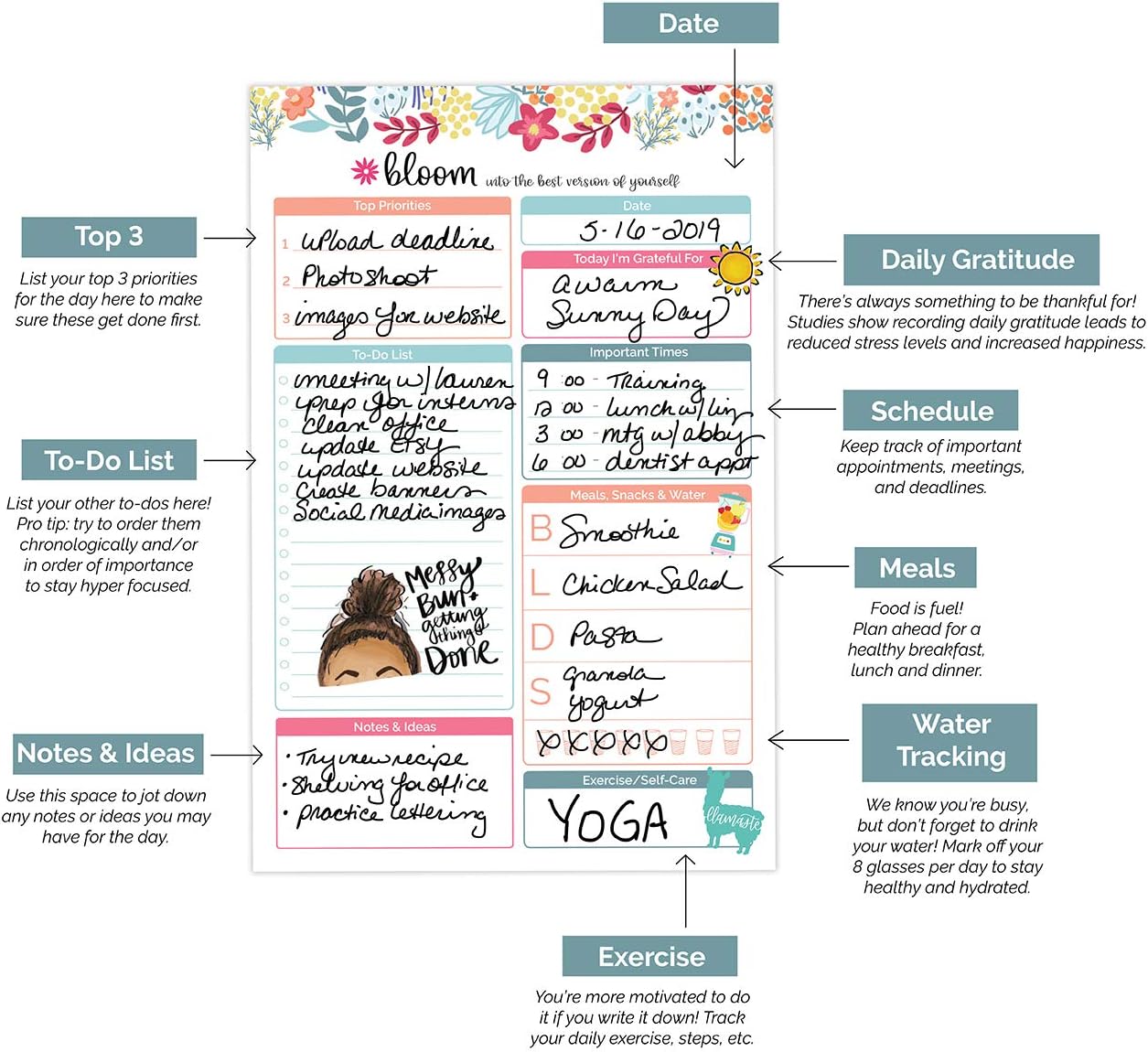bloom daily planners Daily Planning System Tear Off to-Do Pad - 6" x 9" - Floral Dots : Office Products