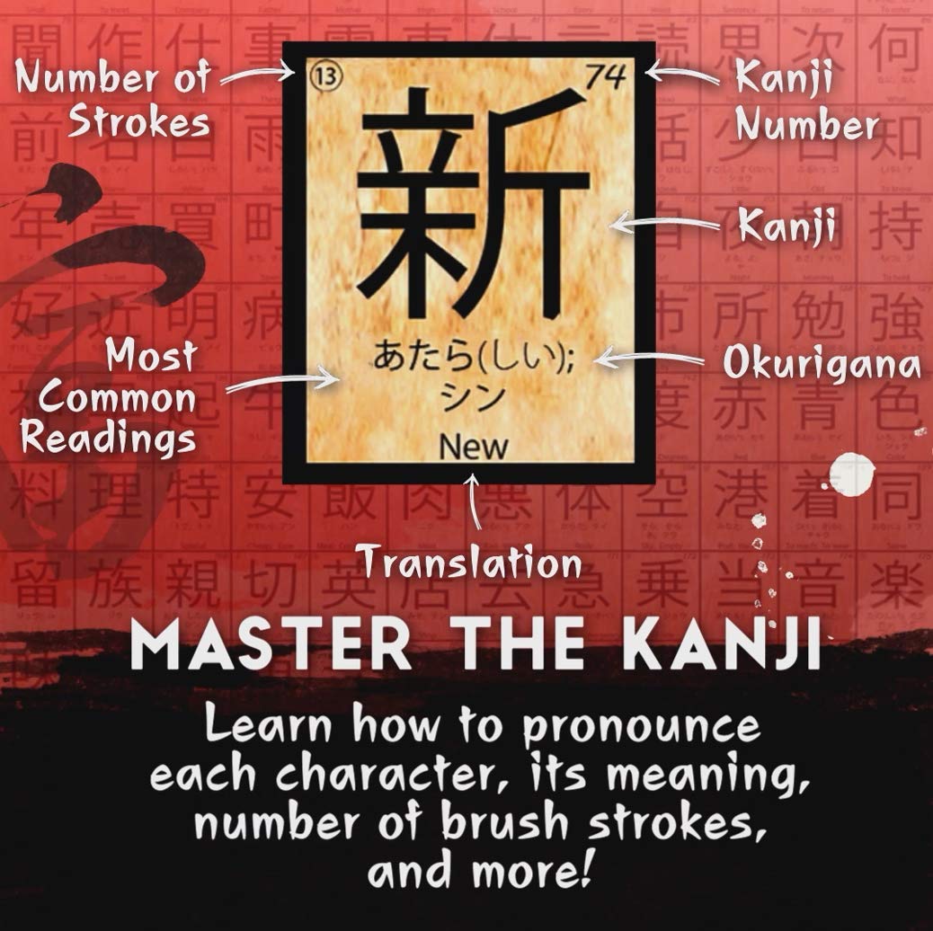 Mua Genki Kanji Poster Japanese Language Learning Poster (24