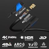 KabelDirekt 4K HDMI Cable 2x 10m Plus 7.5–22.5m German-Engineered view 2