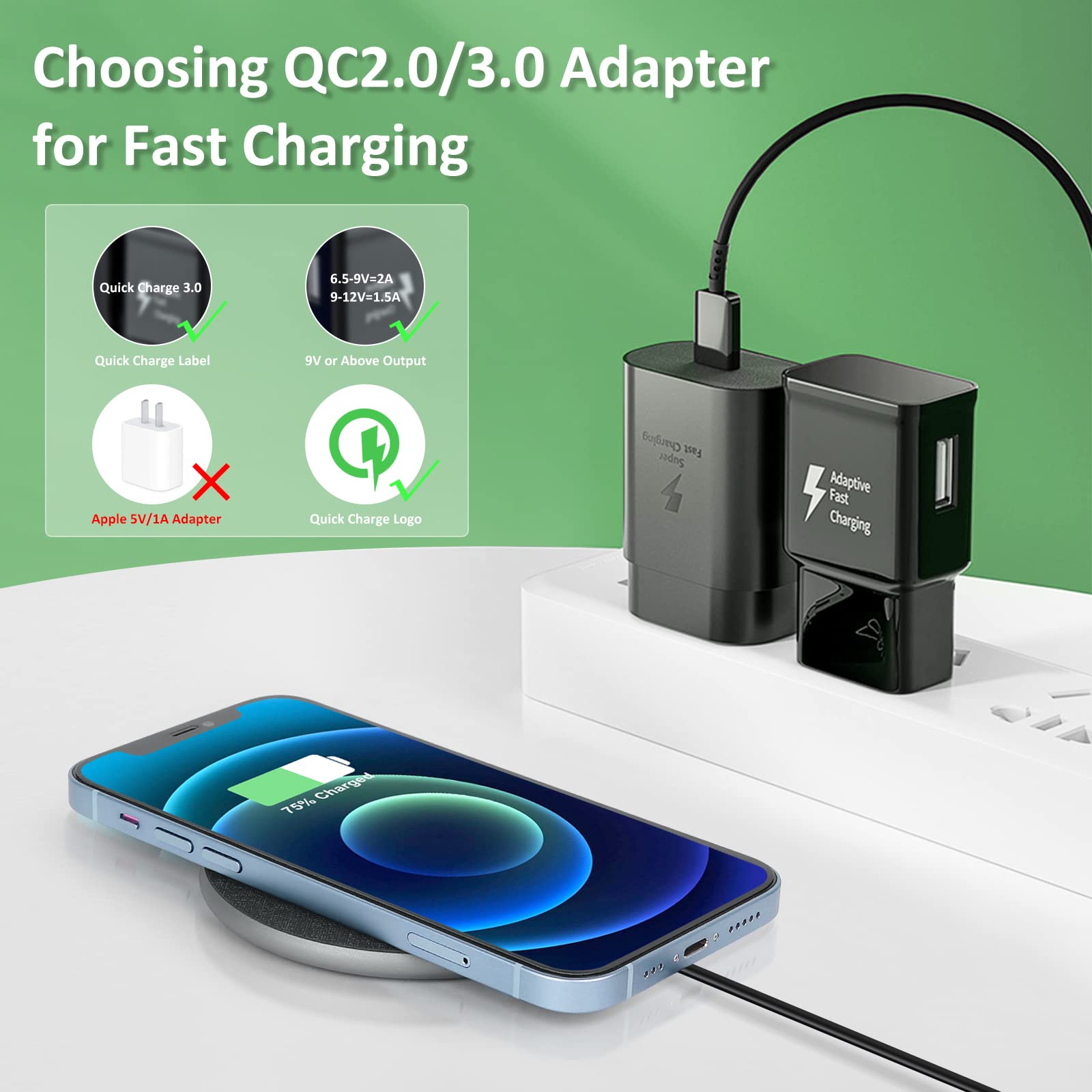 Fast Wireless Charger, Qi Charging Pad Charging Station Compatible iPhone 15/14/13/12/11/Pro Max/XR/XS/X/8, 15W Max Phone Charger for Samsung Galaxy S23/S22/S21/S20/S10/S9, Huawei P30 Pro/Mate RS