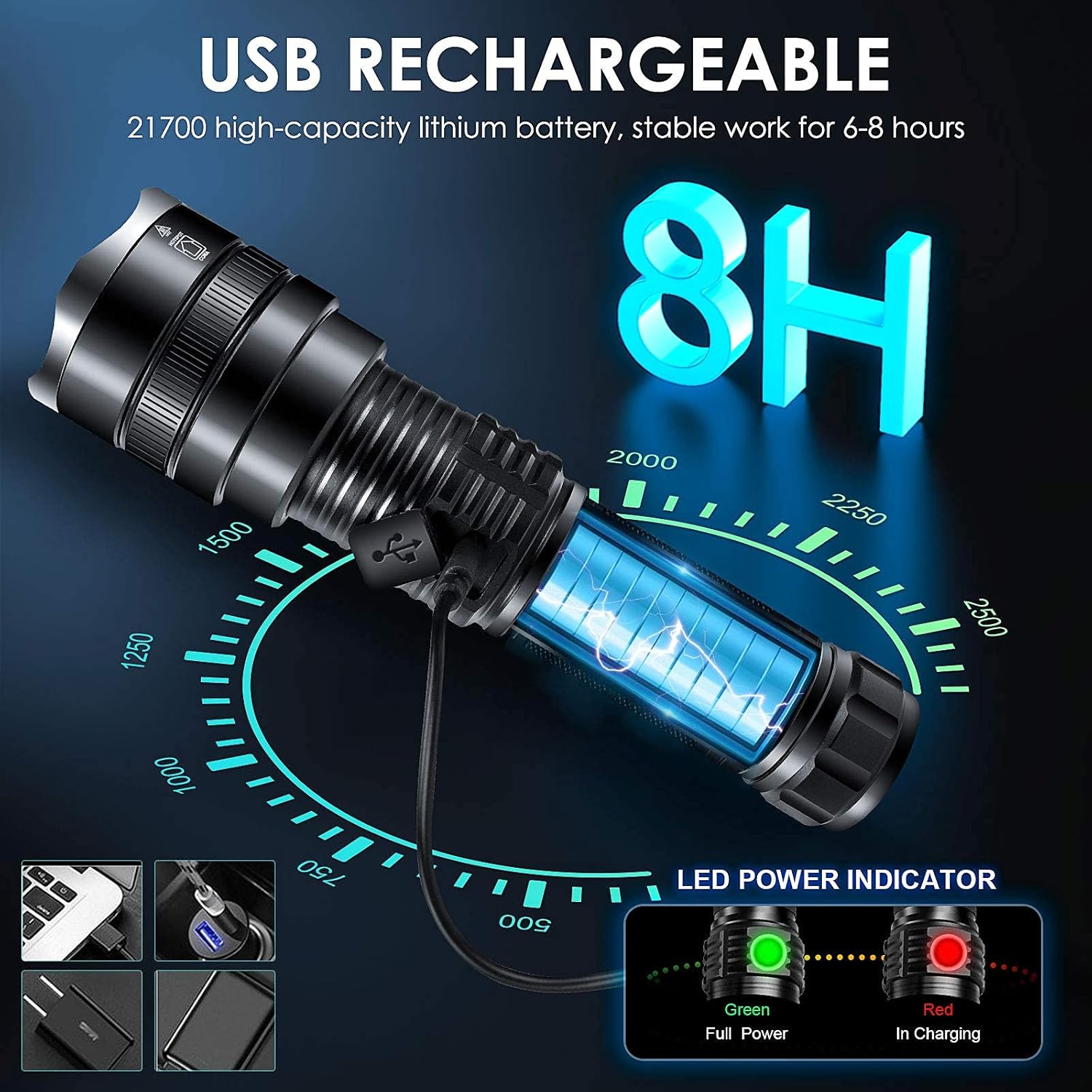 Rechargeable LED Flashlights High Lumens, 10000 Lumen Super Bright Tactical Flashlights, 4 Modes Zoomable Flashlights with High Power Battery & USB Charging, Waterproof Flashlight for Camping Hiking - - 