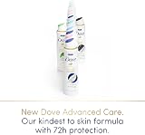 Dove Advanced Care Calming Blossom Anti-perspirant 72-Hour Vitamin B3 200ml view 6