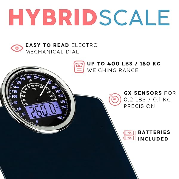 ADAMSON HYBRID 2-IN-1 ANALOG & DIGITAL WEIGHING SCALE FOR BODY WEIGHT UP TO 400LBS – THICK TEMPERED GLASS – EXTRA LARGE DISPLAY – EASY TO READ DIGITAL BATHROOM SCALE – NEW