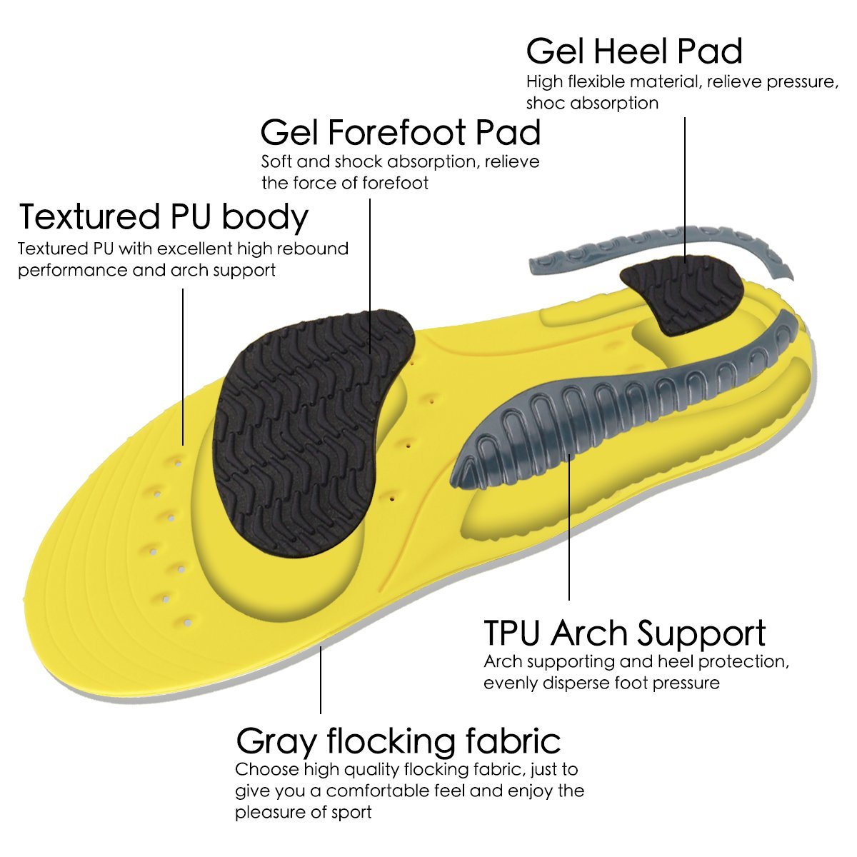 HLYOON Sport Trainer Athletic Cushioning Arch Support Shoe Insoles Excellent Shock Absorption for Arch Support,Gray flocking cloth and PU+TPU, High elasticity and Quick-drying (UK Woman\'s (3-8))