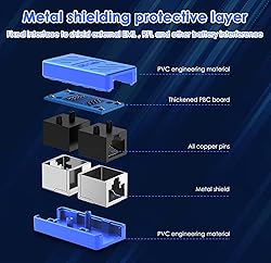 RuiPuo RJ45 Coupler Ethernet Cable Extender Adapter