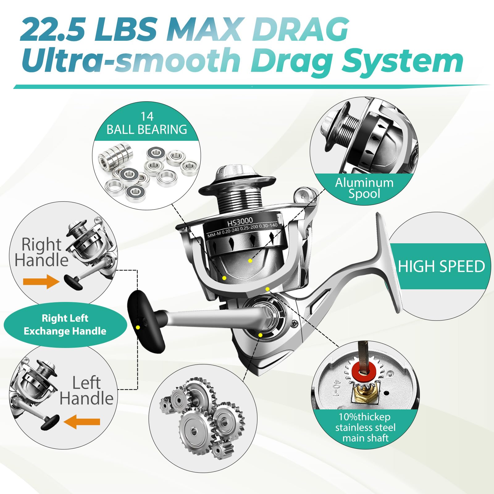 Fishing Rods and Reels Combo - 2PCS 5.9FT 6.89FT Telescopic Carbon Fiber Travel Pole Collapsible Spinning Reels with Carrier Bag, Lures Kit for Freshwater Sea Saltwater Fishing Gear