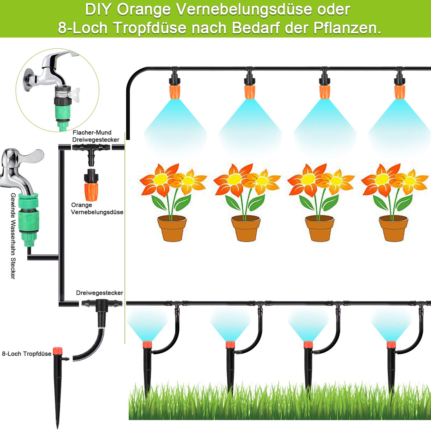 Cookan Bewässerungssystem - 15m Automatische Gartenbewässerung Tropfbewässerung und Sprinkler Bewässerung DIY Kit für Garten/Balkon / Topfpflanze/Terrasse