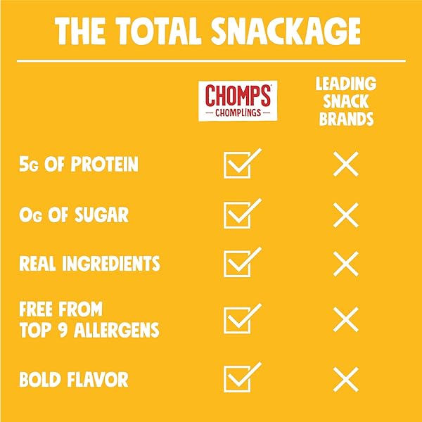 CHOMPS SNACK SIZE ORIGINAL TURKEY JERKY MEAT SNACK STICKS, ABF TURKEY, KETO, PALEO, WHOLE30 APPROVED, LOW CARB, HIGH PROTEIN, GLUTEN FREE, SUGAR FREE, NITRATE FREE, 35 CALORIES 0.5 OZ STICKS, ORIGINAL TURKEY 24 PACK