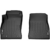 SMARTLINER Custom Fit Floor Mats 1st Row Liner Set Compatible with 2011-2017 Nissan Juke